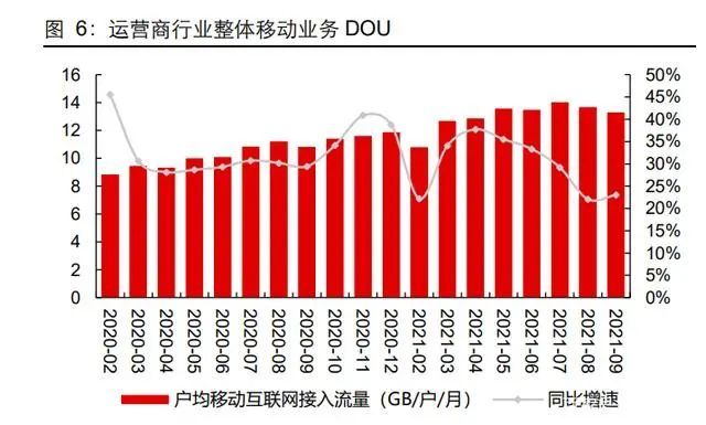 专用通道复用通道区别_5g网络专用通道有哪些_专用通道的好处