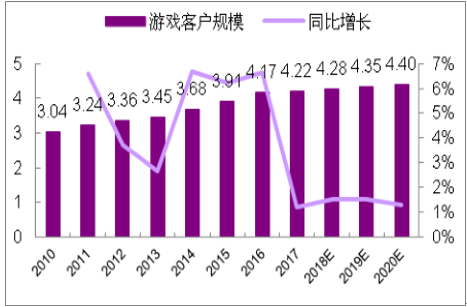 中国5G智能手机崛起：起源、技术优势、市场竞争及未来趋势