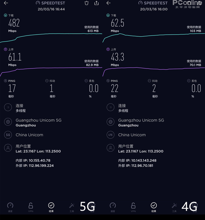 5g的手机4g的套餐能用5g吗_可以用4g套餐用5g_4g手机套餐可以用5g网络吗