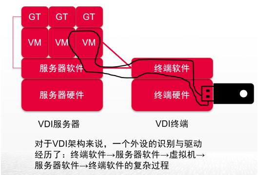 能适应手机屏幕的pdf阅读器_能适应手机屏幕的浏览器_4g手机能适应5g么