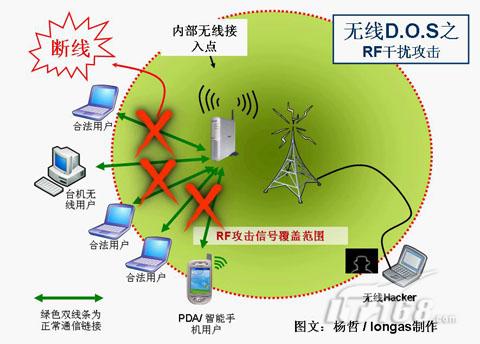 5g手机受wifi影响吗_wifi受5g影响吗_wifi影响手机4g信号吗