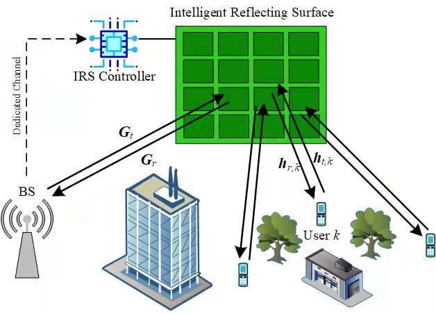 wifi受5g影响吗_5g手机受wifi影响吗_wifi影响手机4g信号吗