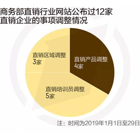 美国在用5g网络_美国将来5g网络_5g网络美国掌握了吗