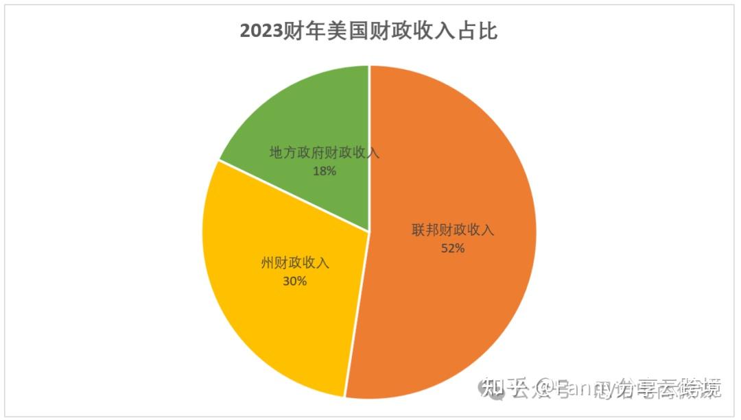 性价比高的5g手机推荐知乎_5g手机性价比测评_性价比手机5g