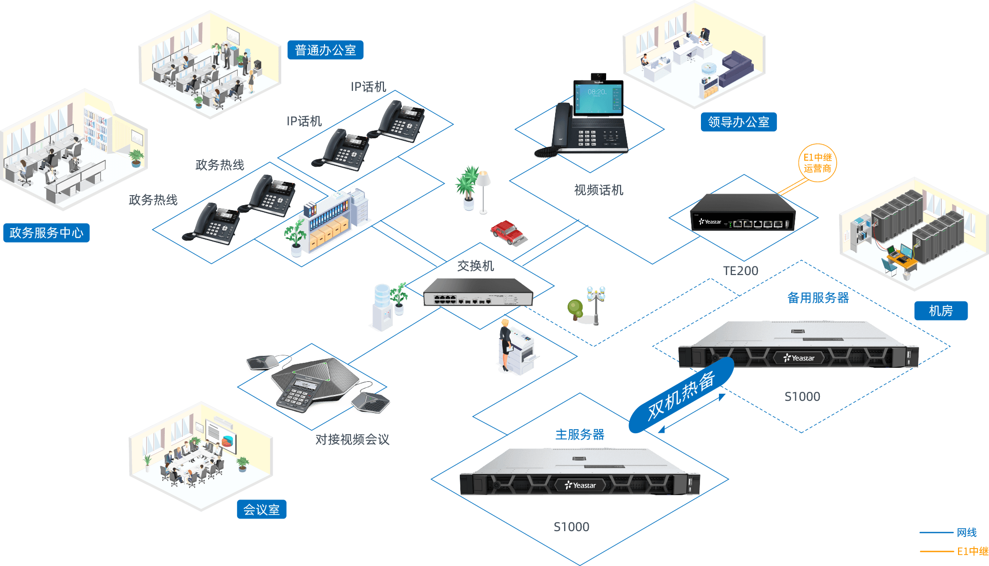 4G vs 5G：速度对比！你的手机能否升级5G网络？