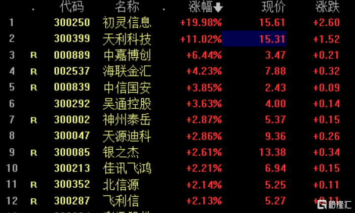 电信5g极致融合套餐_电信5g极速服务_电信5g极致网络