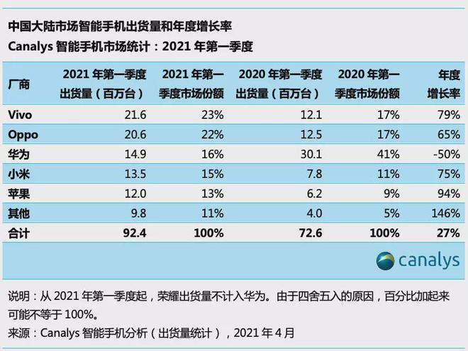 安卓5g手机2000推荐_安卓2000以下什么手机好用_安卓手机推荐2000左右