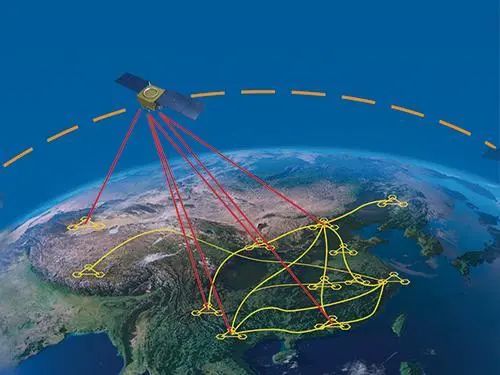 5G vs 3G：速度对比！未来通信大战谁能胜出？