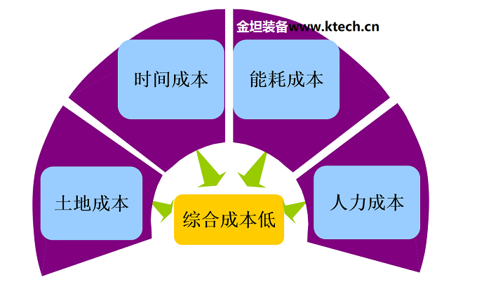 5g手机耗电量大_手机5g耗电快_5g网络手机耗电为何如此大