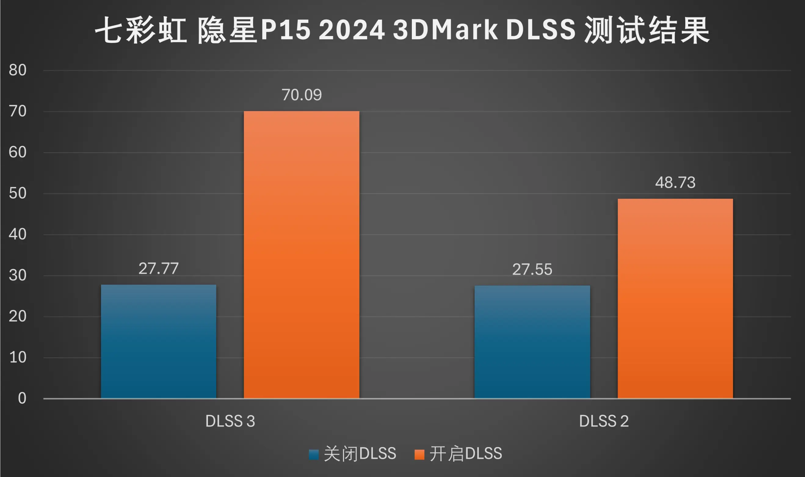 5g手机用5g网_5g手机用得了4g网络吗_手机用5g 网络有什么不同