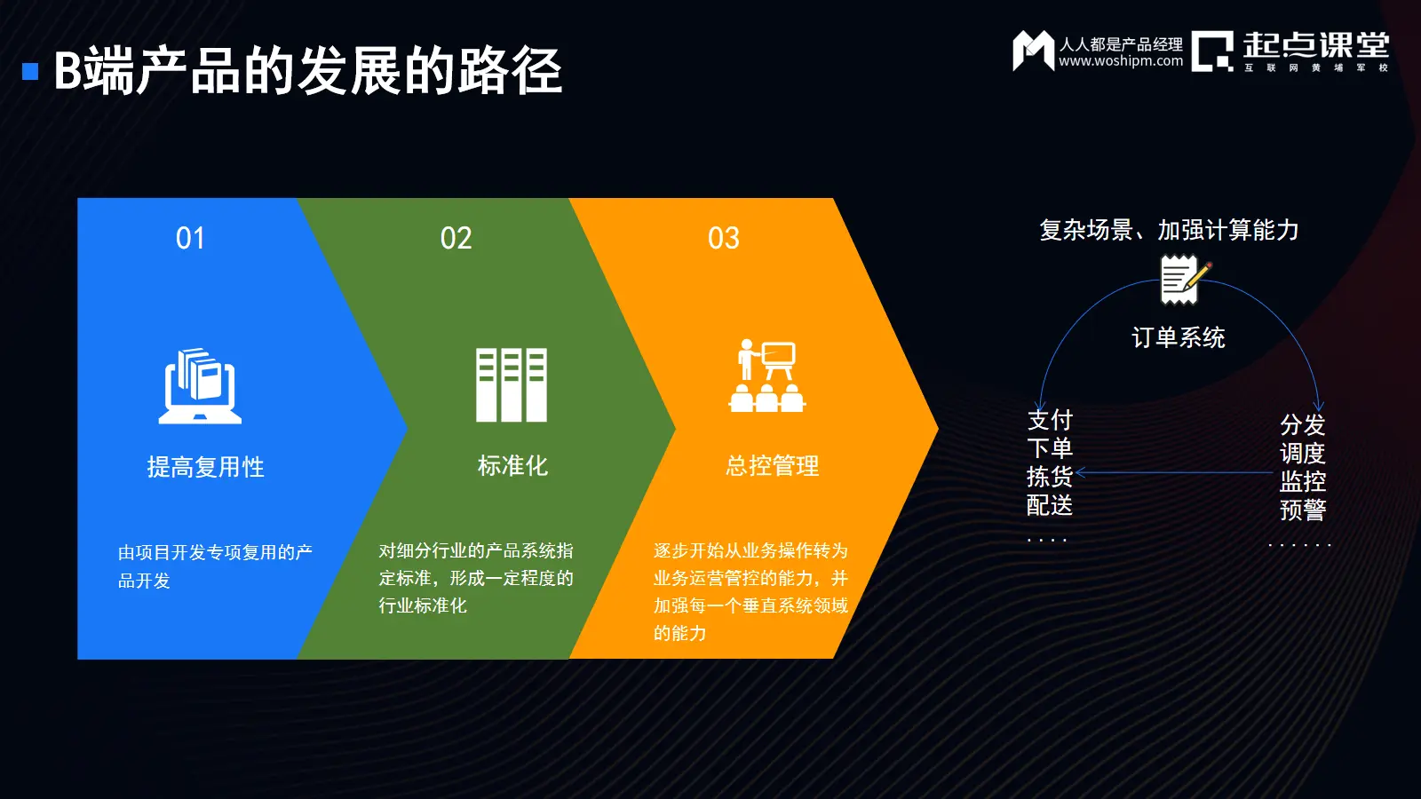 5G网络信号：超越4G的极速穿越