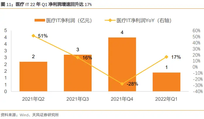 5g是什么网络信号_信号网络是暗的是怎么回事_信号网络是怎么产生的