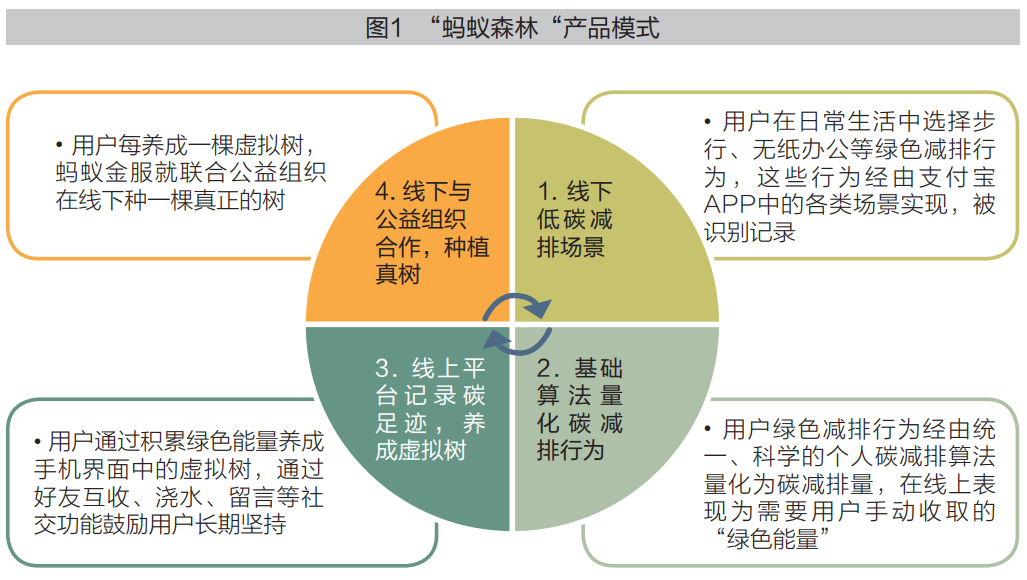 什么5g手机内存大性能好_手机内存5gb_内存大的5g手机