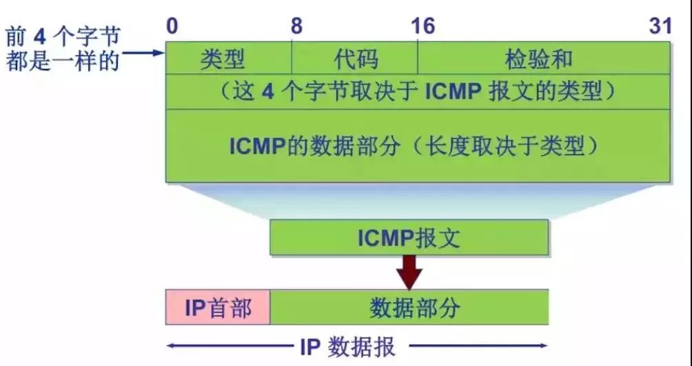 双流5g网络评测_双流5g网络覆盖区域_双流有5g网络吗