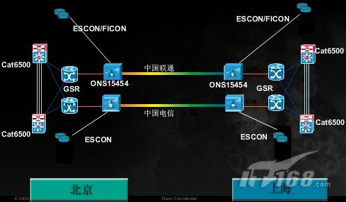 5g网络手机有哪些_网络手机号_手机双5g网络