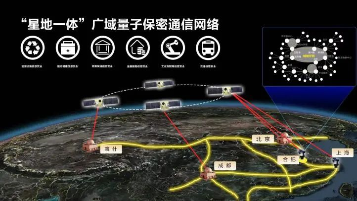 手机双5g网络_5g网络手机有哪些_网络手机号