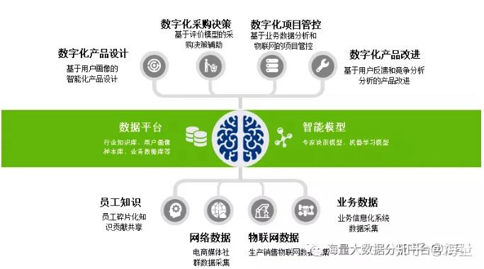 诺安转换5g网络_诺安转换5g网络_诺安转换5g网络